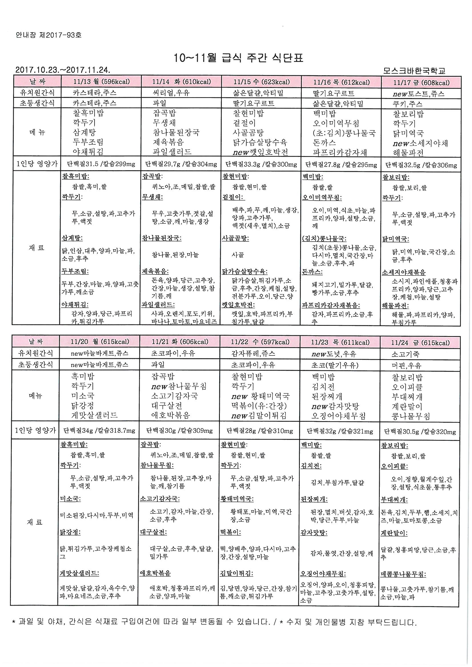 2017�� �޽ĽĴ� �ȳ�