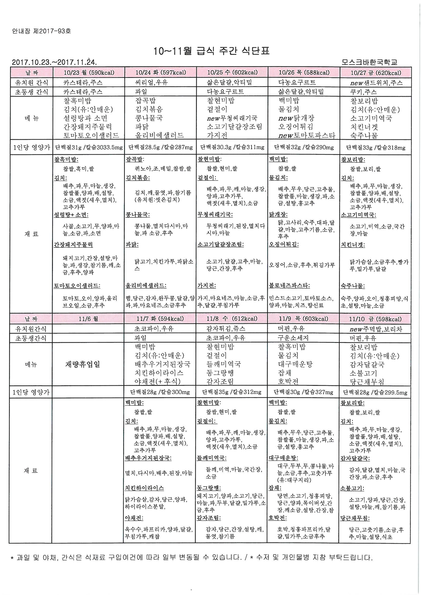 2017�� �޽ĽĴ� �ȳ�