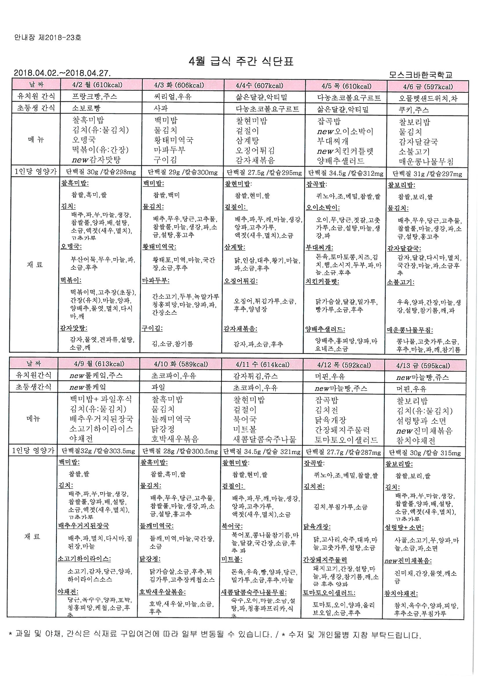 2018�� 4�� �޽ĽĴ� �ȳ�