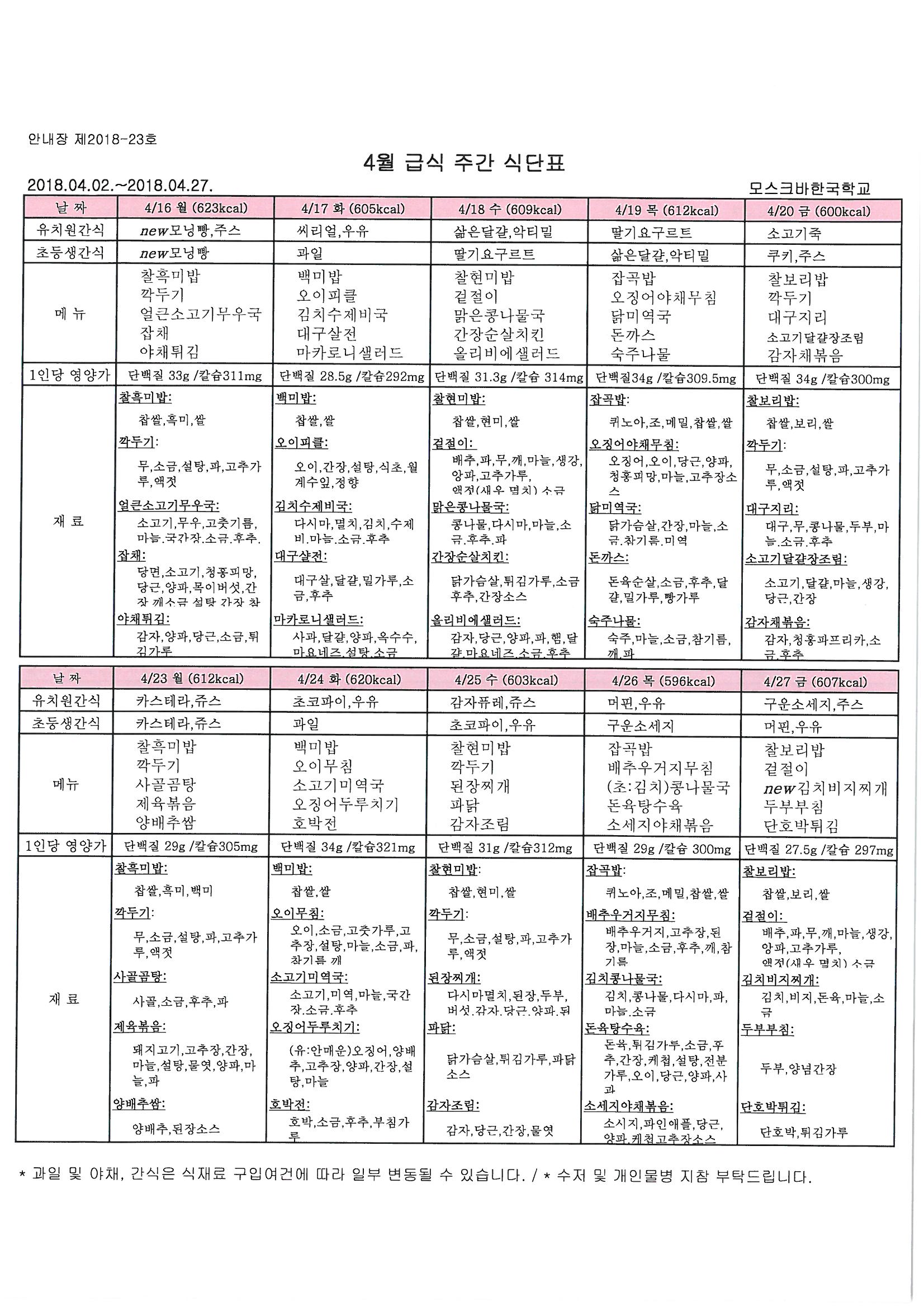 2018�� 4�� �޽ĽĴ� �ȳ�