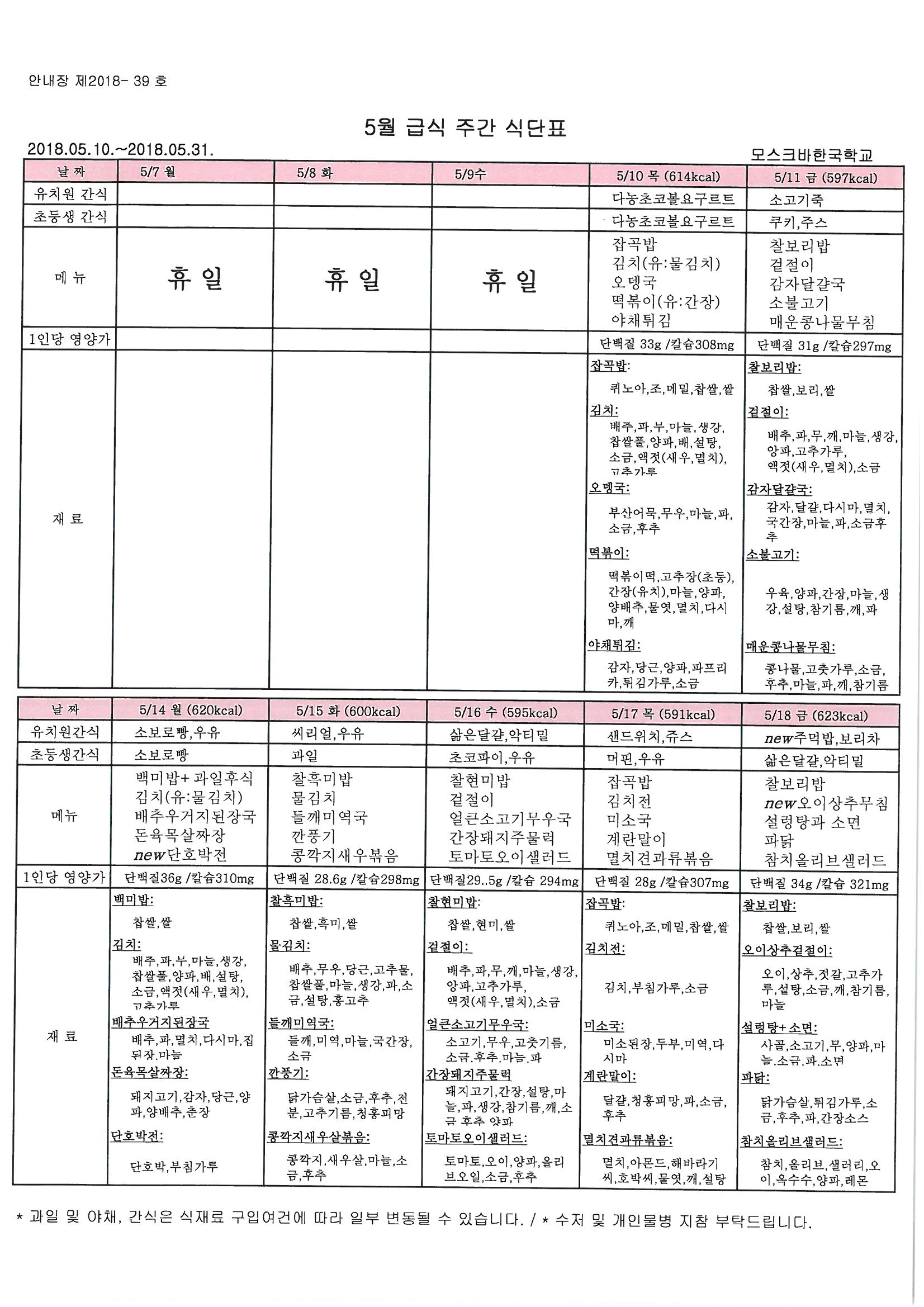 2018�� 5�� �޽ĽĴ� �ȳ�