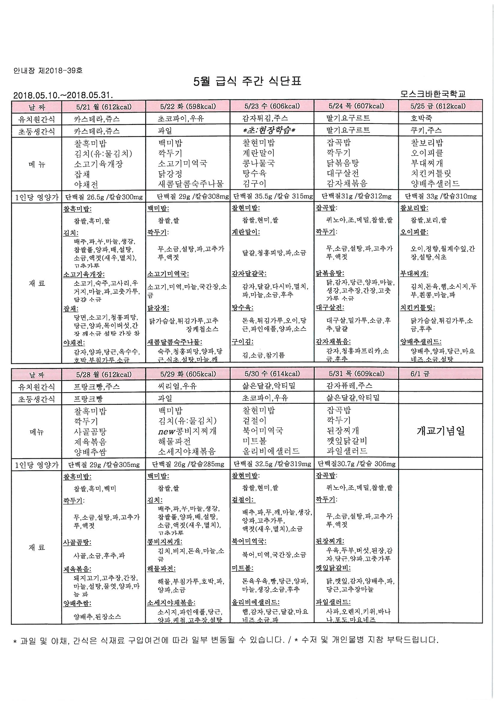 2018�� 5�� �޽ĽĴ� �ȳ�2