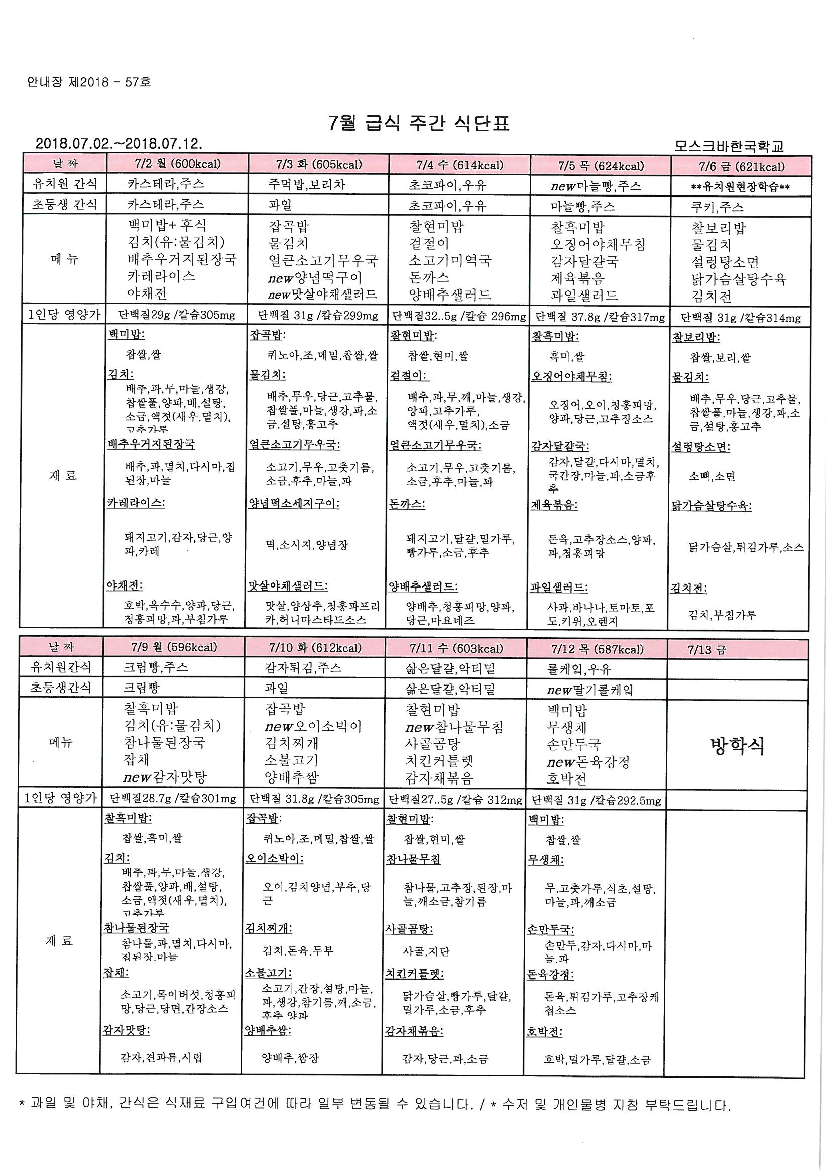 2018�� 7�� �޽ĽĴ� �ȳ�