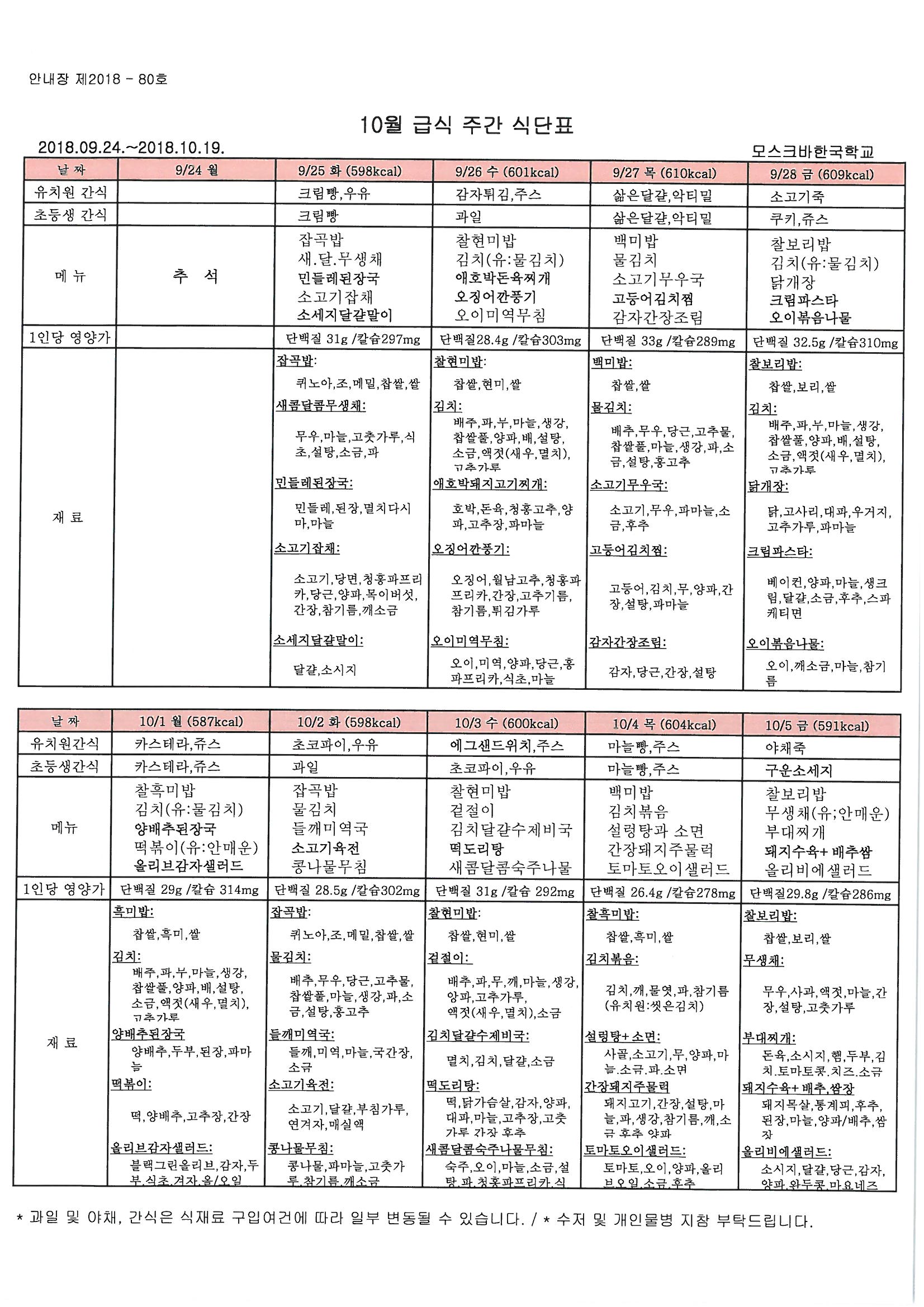 2018�� 10�� �޽ĽĴ� �ȳ�