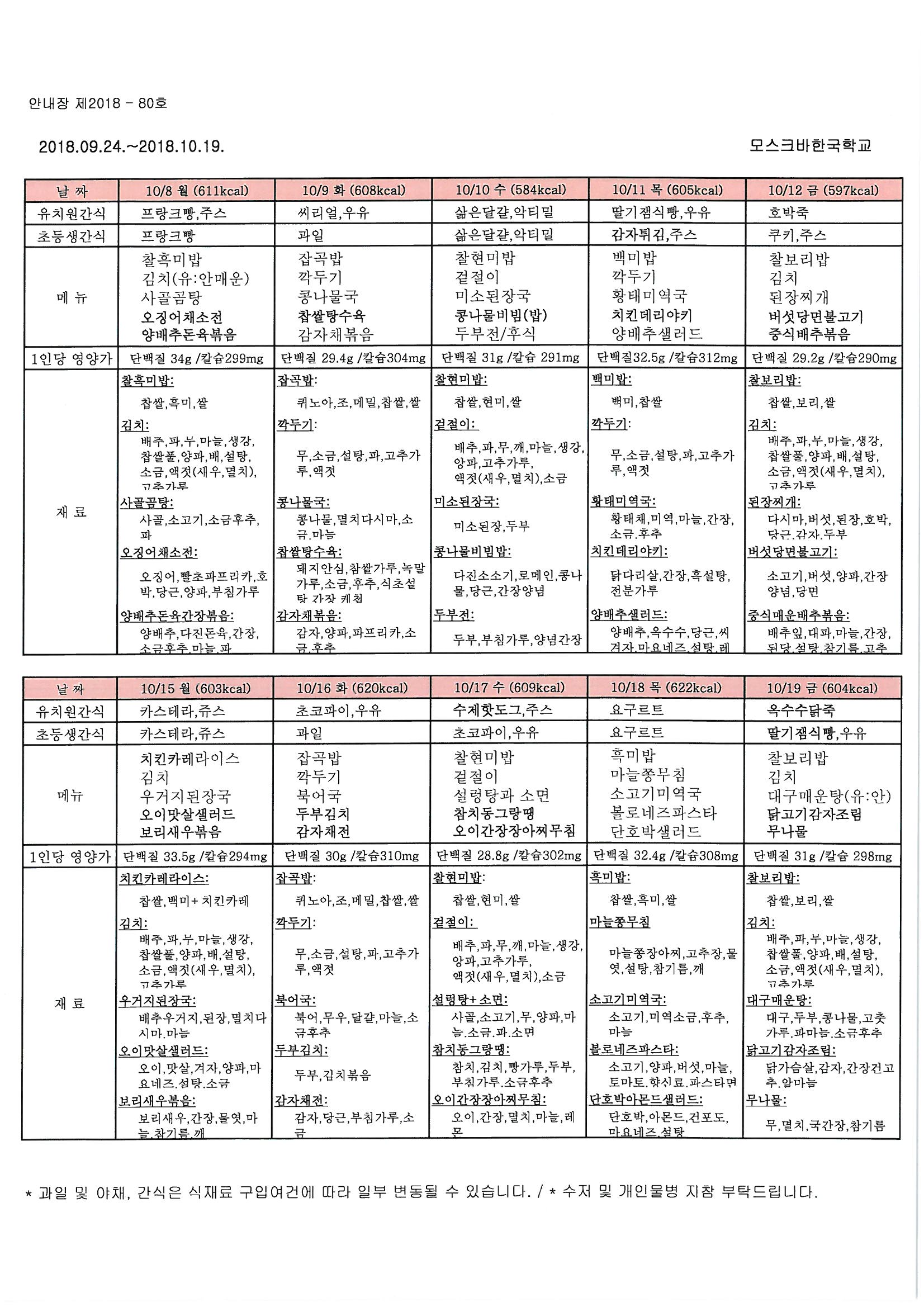 2018�� 10�� �޽ĽĴ� �ȳ�