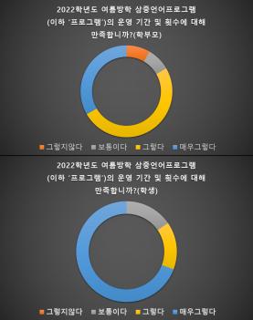 ���߾�� ķ�� ������ ���� ÷���̹���