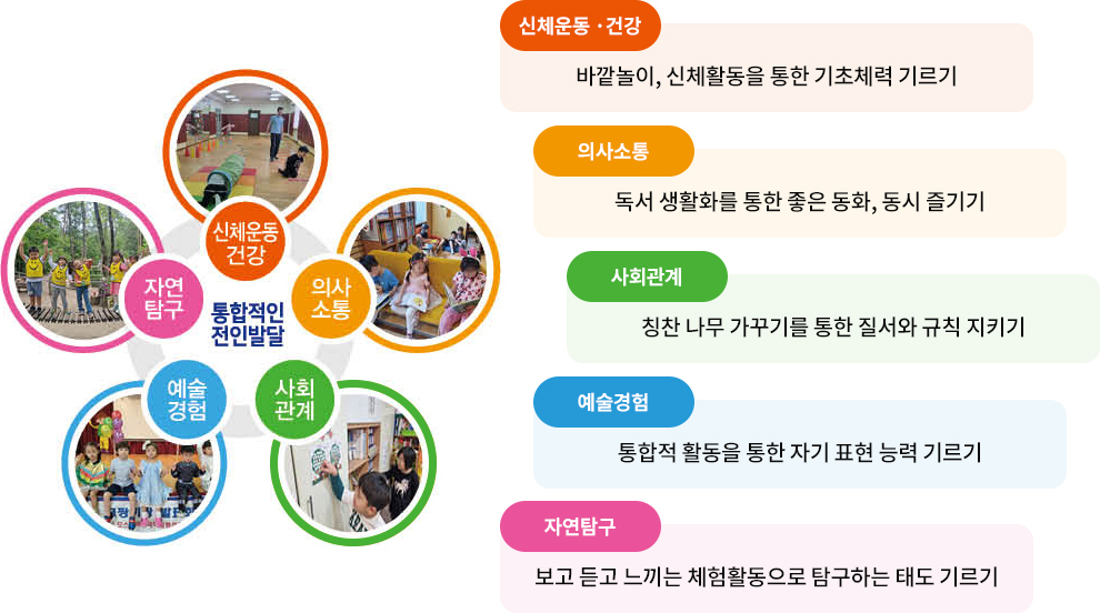 kindergarten_img